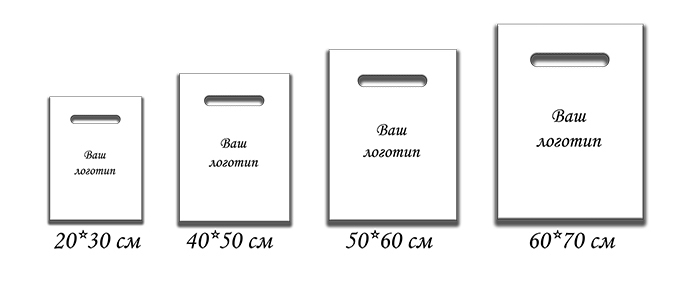 Производство полиэтиленовых пакетов и упаковочного товара с доставкой по России ПрофиПолимер